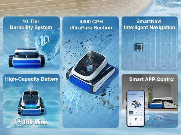 Robotic Pool Cleaner